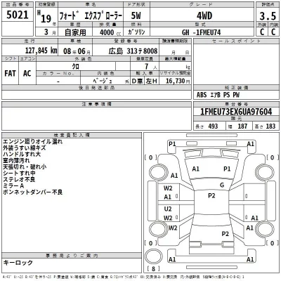 Ford EXPLORER  с аукциона в Японии