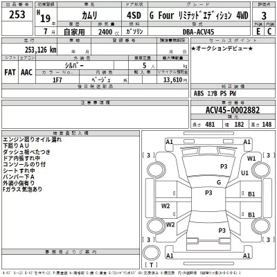 Toyota CAMRY  с аукциона в Японии