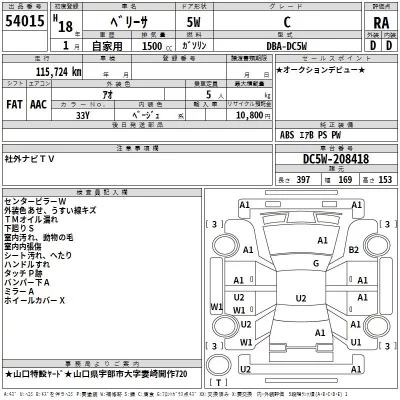 Mazda VERISA  с аукциона в Японии