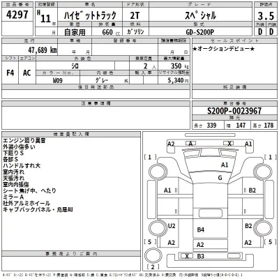 Daihatsu HIJET TRUCK  с аукциона в Японии