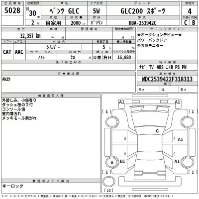 Mercedes-Benz GLC CLASS  с аукциона в Японии