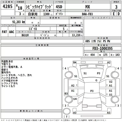 Honda CIVIC HYBRID  с аукциона в Японии
