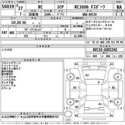Lexus RC  с аукциона в Японии