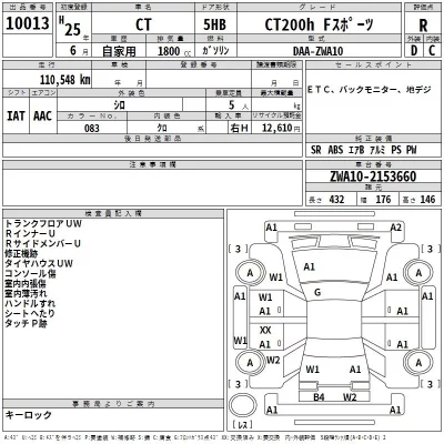 Lexus CT  с аукциона в Японии