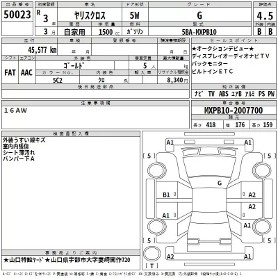Toyota YARIS CROSS  с аукциона в Японии