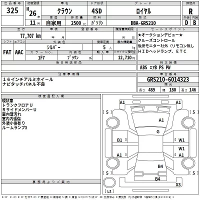 Toyota CROWN  с аукциона в Японии