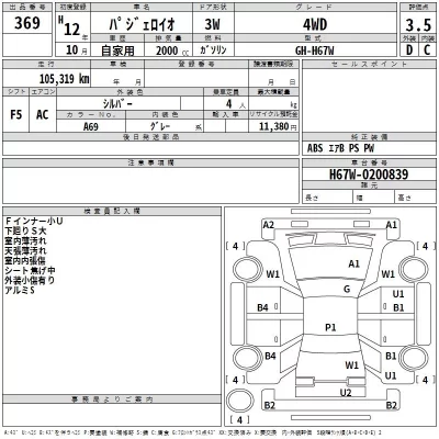 Mitsubishi PAJERO IO  с аукциона в Японии