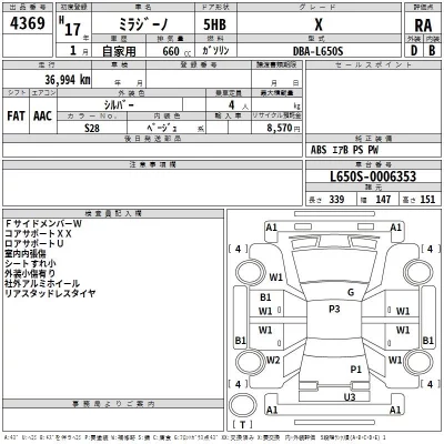 Daihatsu MIRA  с аукциона в Японии