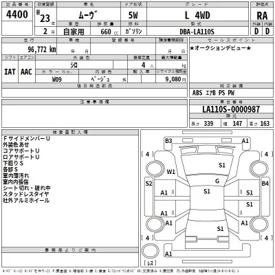 Daihatsu MOVE  с аукциона в Японии