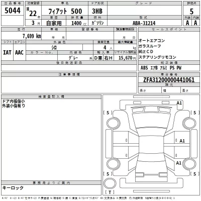 Fiat 500  с аукциона в Японии