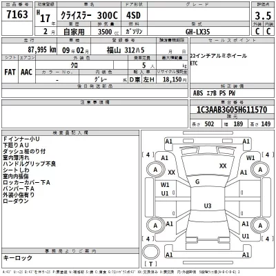 Chrysler 300C  с аукциона в Японии