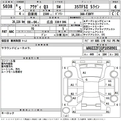 Audi Q3  с аукциона в Японии