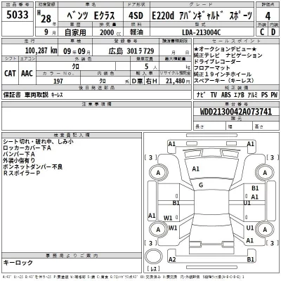 Mercedes-Benz E CLASS  с аукциона в Японии