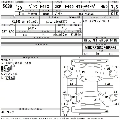 Mercedes-Benz E CLASS  с аукциона в Японии