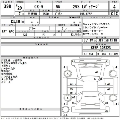 Mazda CX-5  с аукциона в Японии