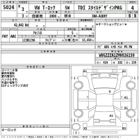 Volkswagen T-ROC лот № 5024 оценка 4  с аукциона в Японии 1
