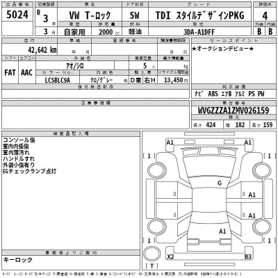Volkswagen T-ROC  с аукциона в Японии