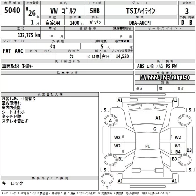 Volkswagen GOLF  с аукциона в Японии