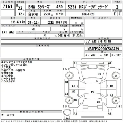 BMW 5-Series  с аукциона в Японии