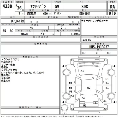 Honda ACTY VAN  с аукциона в Японии