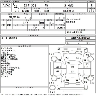 Nissan ELGRAND  с аукциона в Японии