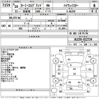 Nissan ELGRAND лот № 7159 оценка R  с аукциона в Японии 2