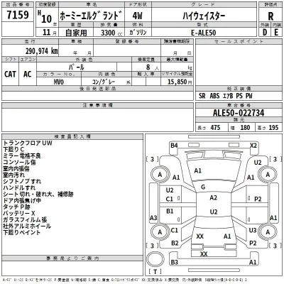Nissan ELGRAND  с аукциона в Японии