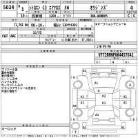 Citroen C3 лот № 5034 оценка 4  с аукциона в Японии 2