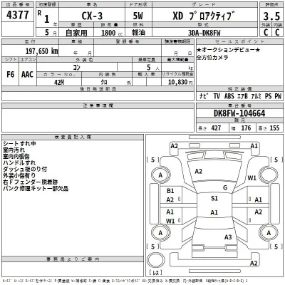 Mazda CX-3  с аукциона в Японии