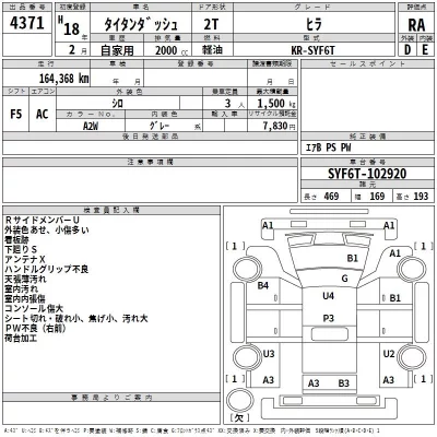 Mazda TITAN  с аукциона в Японии