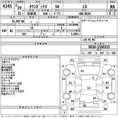 Mitsubishi TOWNBOX  с аукциона в Японии