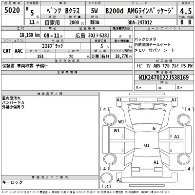Mercedes-Benz B CLASS  с аукциона в Японии