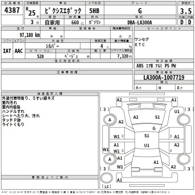 Toyota PIXIS EPOCH  с аукциона в Японии