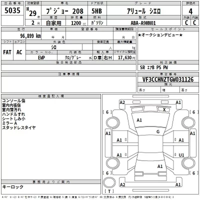 Peugeot 208  с аукциона в Японии