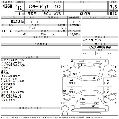 Mitsubishi LANCER  с аукциона в Японии