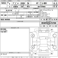 Peugeot 2008 лот № 5032 оценка 4.5  с аукциона в Японии 2