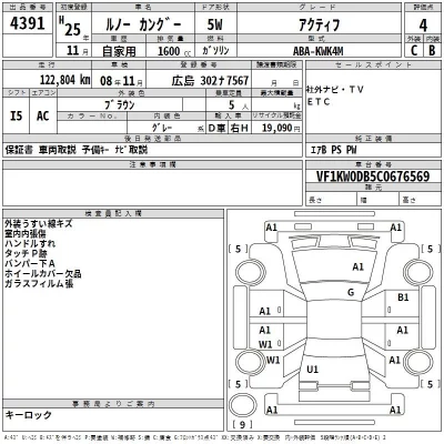 Renault KANGOO  с аукциона в Японии