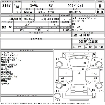 Mazda SCRUM  с аукциона в Японии