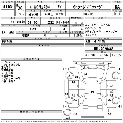 Honda N WGN  с аукциона в Японии