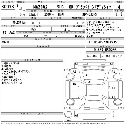 Mazda MAZDA2  с аукциона в Японии