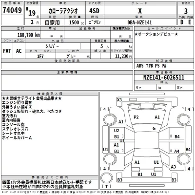 Toyota COROLLA AXIO  с аукциона в Японии