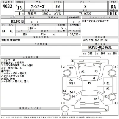Toyota FUNCARGO  с аукциона в Японии