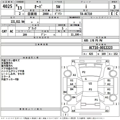 Toyota OPA  с аукциона в Японии