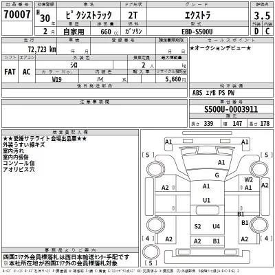 Toyota PIXIS TRUCK  с аукциона в Японии
