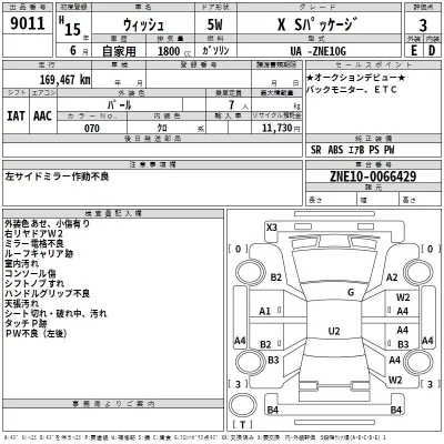 Toyota WISH  с аукциона в Японии