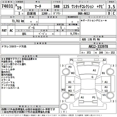 Nissan MARCH  с аукциона в Японии