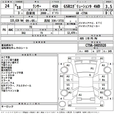 Mitsubishi LANCER  с аукциона в Японии
