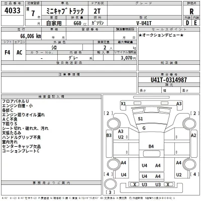 Mitsubishi MINICAB TRUCK  с аукциона в Японии