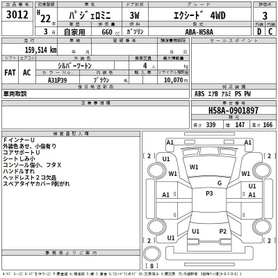 Mitsubishi PAJERO MINI  с аукциона в Японии