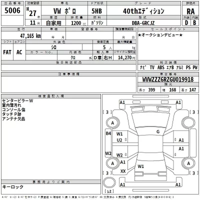 Volkswagen POLO  с аукциона в Японии